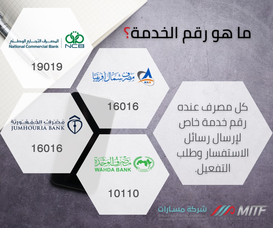 masarat service